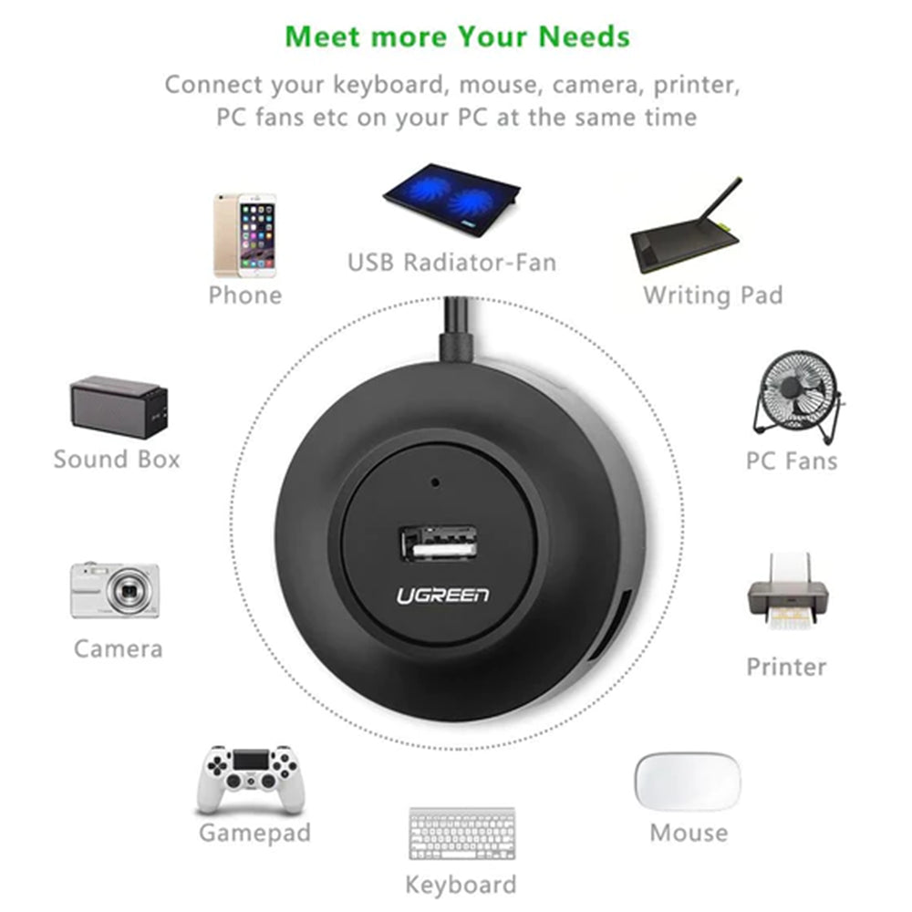Ugreen - Connection Hub CR106 (20277) - USB-A to 4xUSB-A 2.0, with Cable, 1m - Black