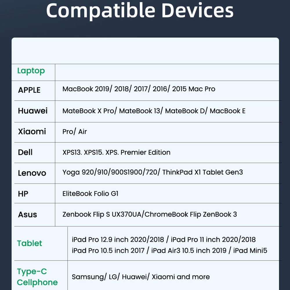 Techsuit - Data Cable (PCB018) - Type-C to Type-C, Super Fast Charging, PD100W, 480Mbps, Nylon, Aluminum Alloy, 1m - Bla