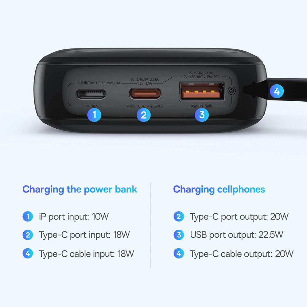 Baseus - Power Bank Qpow Pro+ (P10067101113-00) - Lightning, 2xType-C, USB, 22.5W, Fast Charge, 10000mAh, Cable USB-C - 
