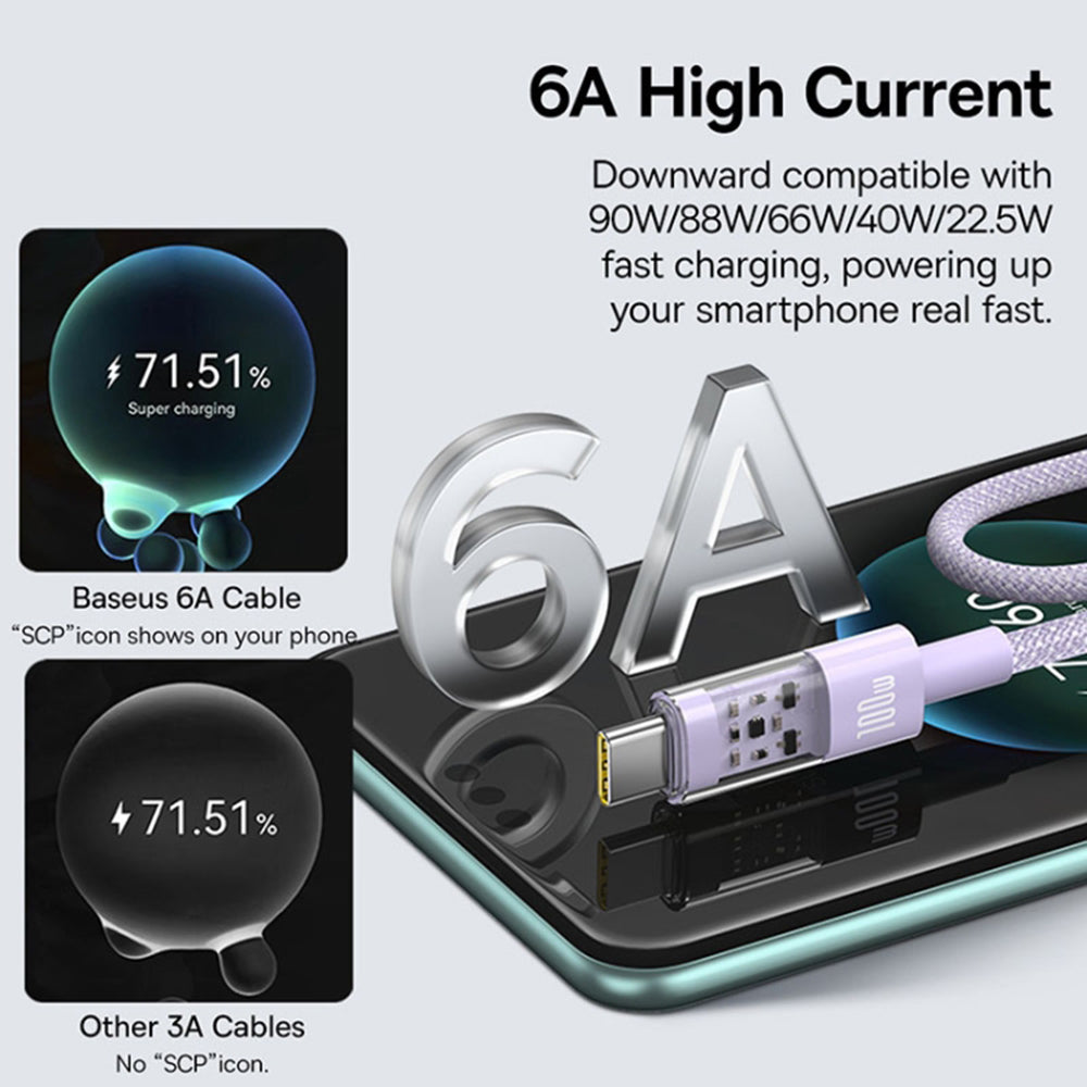 Baseus - Data Cable Gem (P10373002511-01) - USB to Type-C, Super Fast Charging 100W, 2m - Nebula Purple