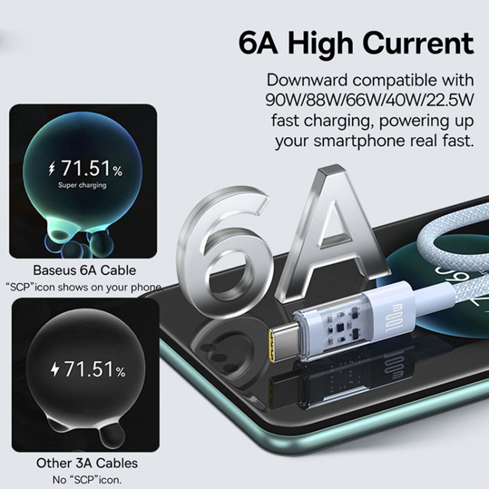 Baseus - Data Cable Gem (P10373002311-01) - USB to Type-C, Super Fast Charging 100W, 2m - Galaxy Blue
