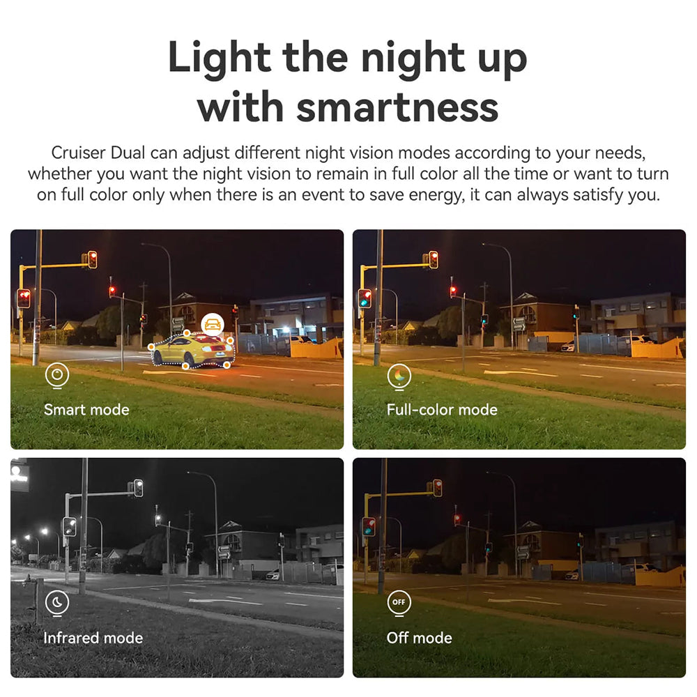 Imou - Outdoor Camera Cruiser Dual (IPC-S7XP-8M0WED-0360B) - 8MP, Two-way Talk, Human Detection, Night Vision, IP66 - Wh