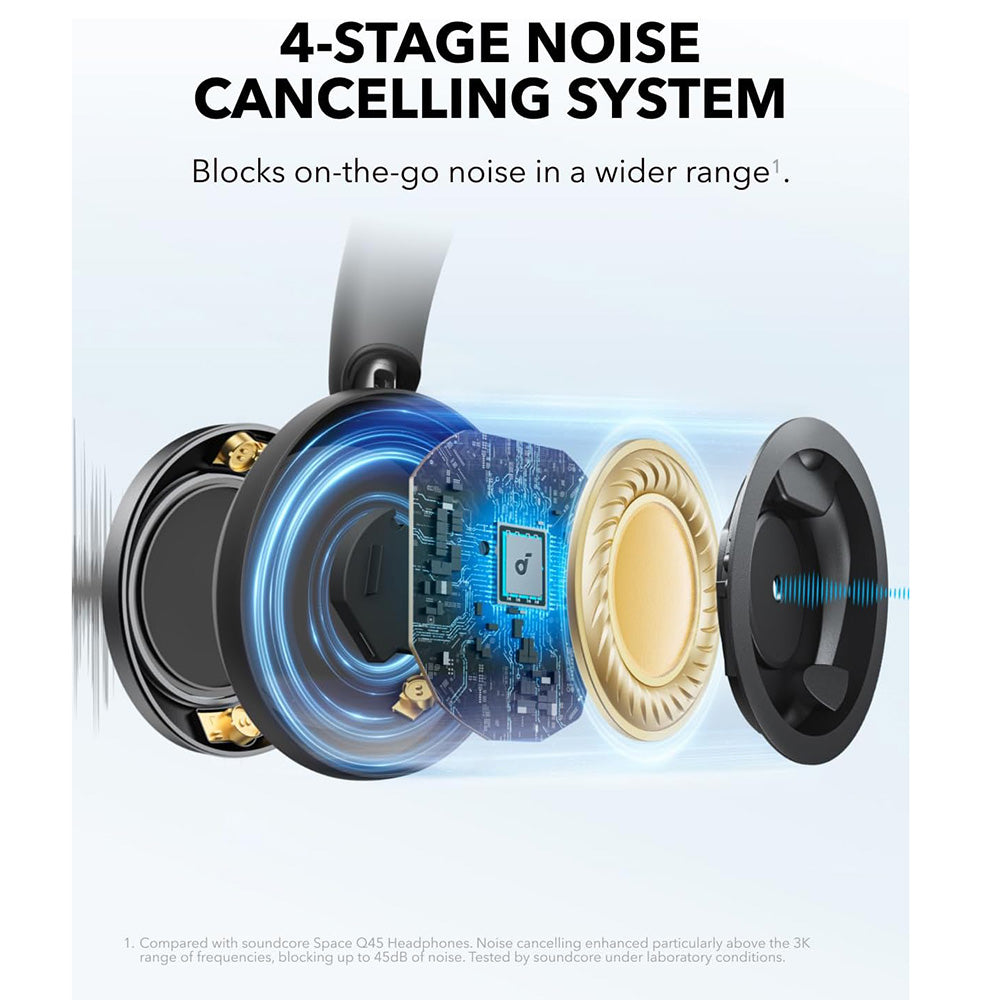 Anker - Wireless Headphones SoundCore Space One Pro (A3062G11) - Bluetooth 5.3, Active Noise Cancelling, Hi-Res - Black