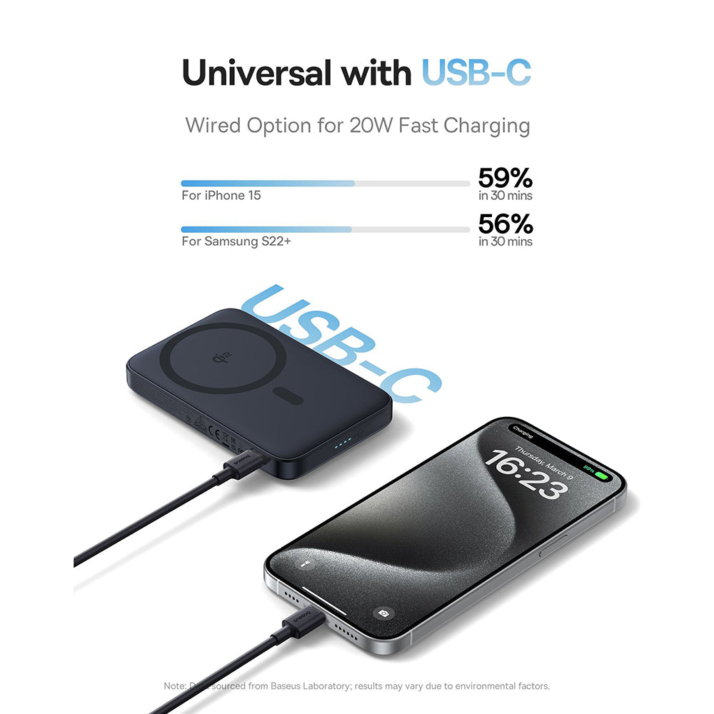 Baseus - Power Bank PicoGo (P10076802123-00) - Type-C, Qi2, Fast Charging, 20W, 5000mAh, Rotable Stand, Cable Type-C - B