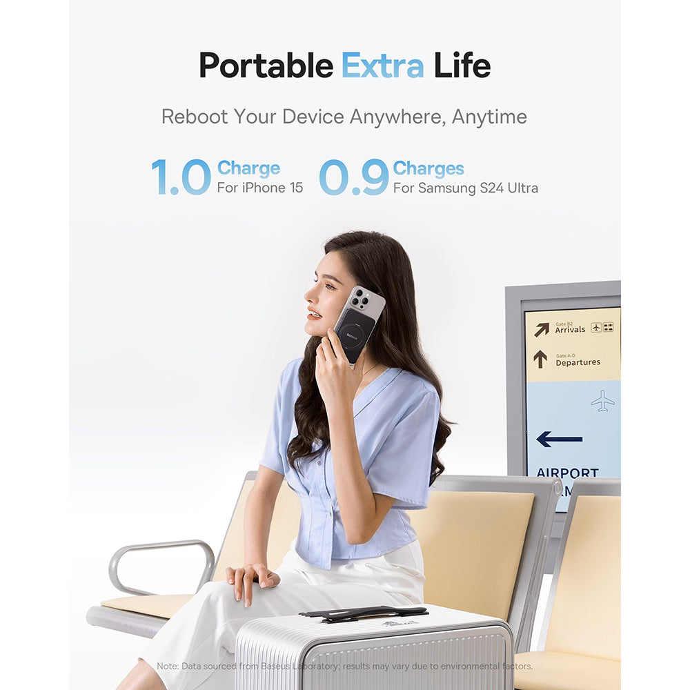Baseus - Power Bank PicoGo (P10076802123-00) - Type-C, Qi2, Fast Charging, 20W, 5000mAh, Rotable Stand, Cable Type-C - B