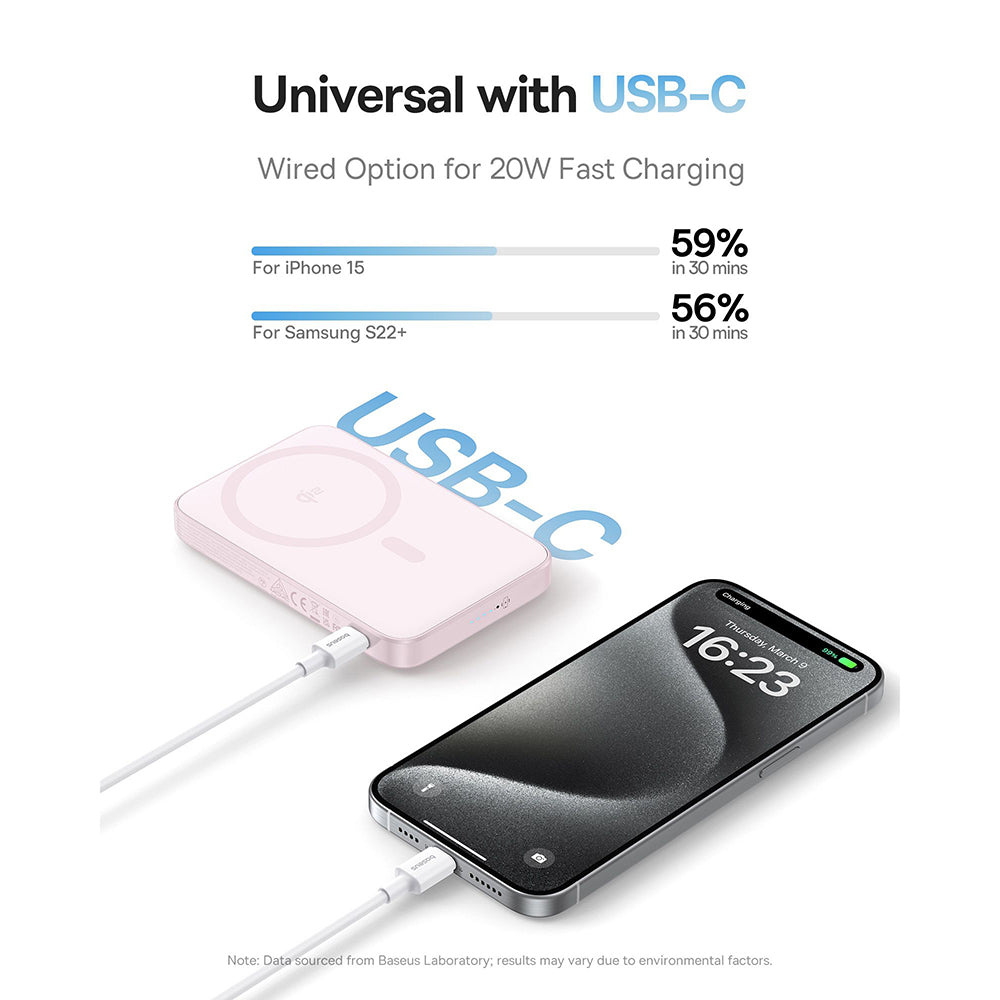 Baseus - Power Bank PicoGo (P10076800413-00) - Type-C, Qi2, Fast Charging, 20W, 5000mAh, Rotable Stand, Cable Type-C - P