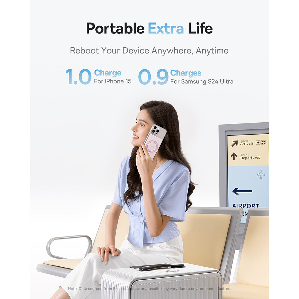 Baseus - Power Bank PicoGo (P10076800413-00) - Type-C, Qi2, Fast Charging, 20W, 5000mAh, Rotable Stand, Cable Type-C - P
