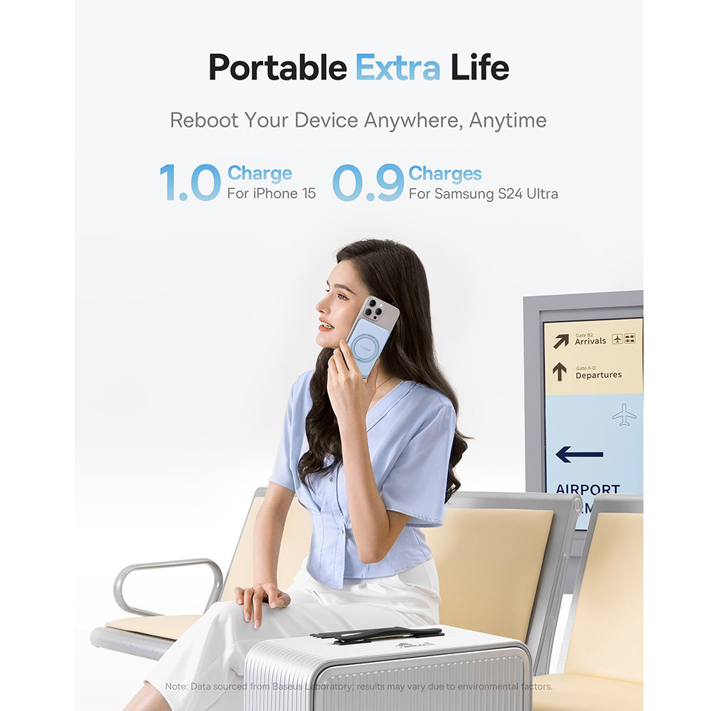 Baseus - Power Bank PicoGo (P10076800313-00) - Type-C, Qi2, Fast Charging, 20W, 5000mAh, Rotable Stand, Cable Type-C - B