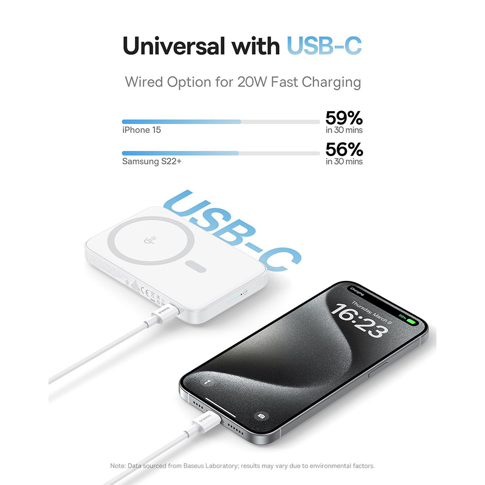 Baseus - Power Bank PicoGo (P10076800213-01) - Type-C, Qi2, Fast Charging, 20W, 5000mAh, Rotable Stand, Cable Type-C - W