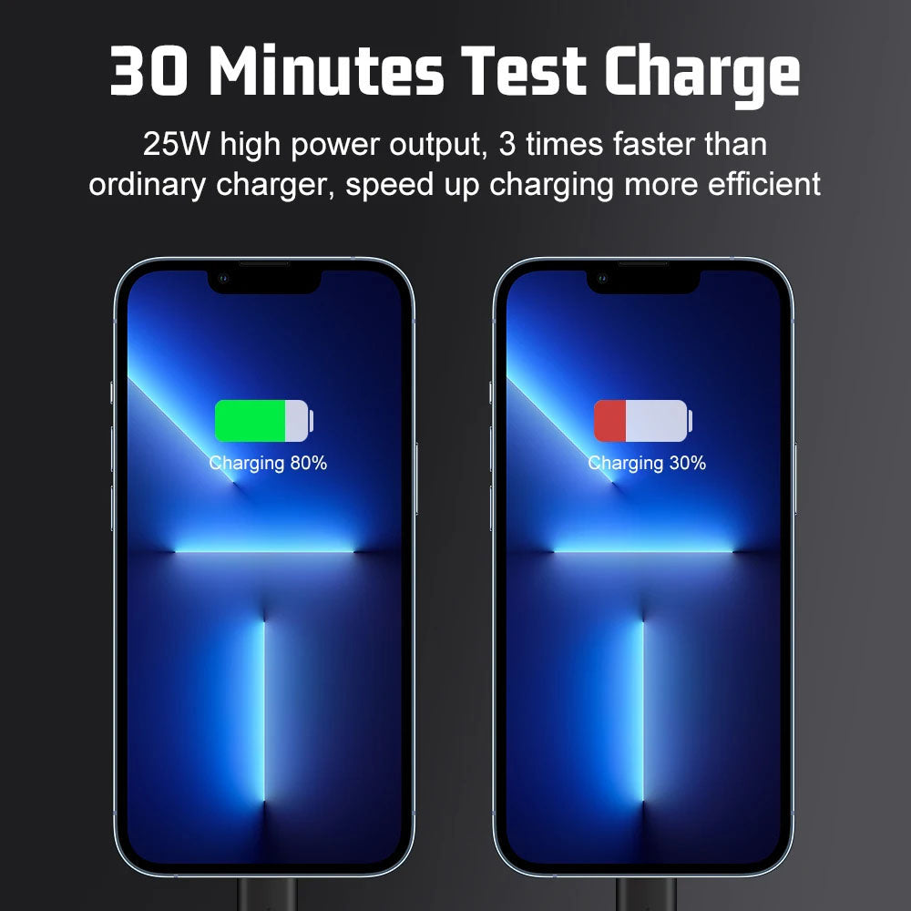 Techsuit - Premium Wall Charger Tiny Series (CHPD216) - GaN, USB QC3.0, Type-C PD25W - White