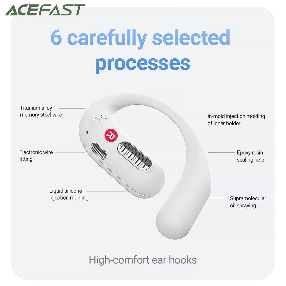 Acefast - Wireless Earbuds (FA002) - for Sports, Bluetooth V5.3, IP54, 500mAh - White
