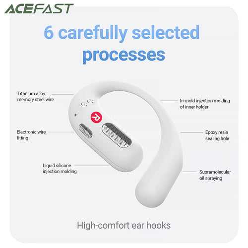 Acefast - Wireless Earbuds (FA002) - for Sports, Bluetooth V5.3, IP54, 500mAh - White