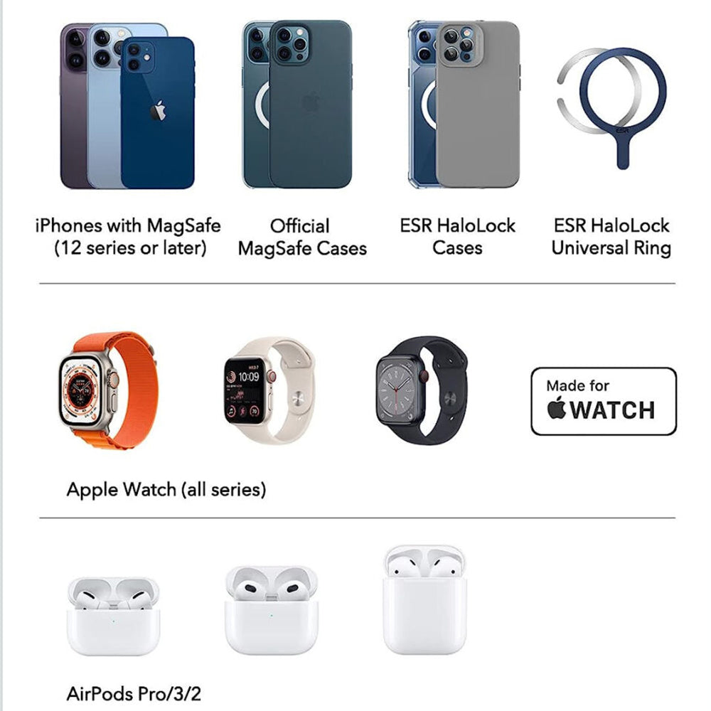 ESR - Premium 3in1 Travel Wireless Charging Set (2C569) - with Bag Accessories, for iPhone, MFi Apple Watch, AirPods, Qi