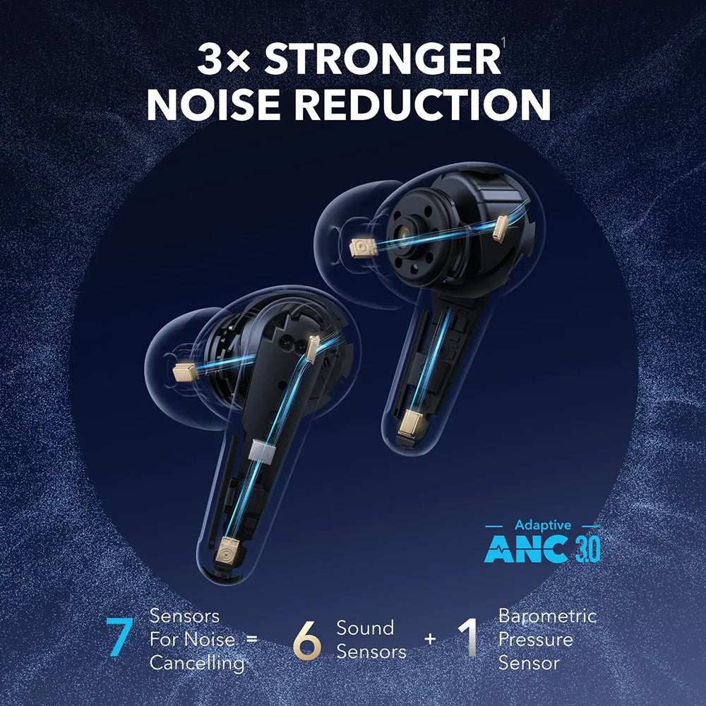 Anker - Wireless Earbuds SoundCore Liberty 4 Pro NC (A3954GF1) - Bluetooth 5.3, ANC, Hi-Res Sound, LDAC, TWS - Glossy Bl