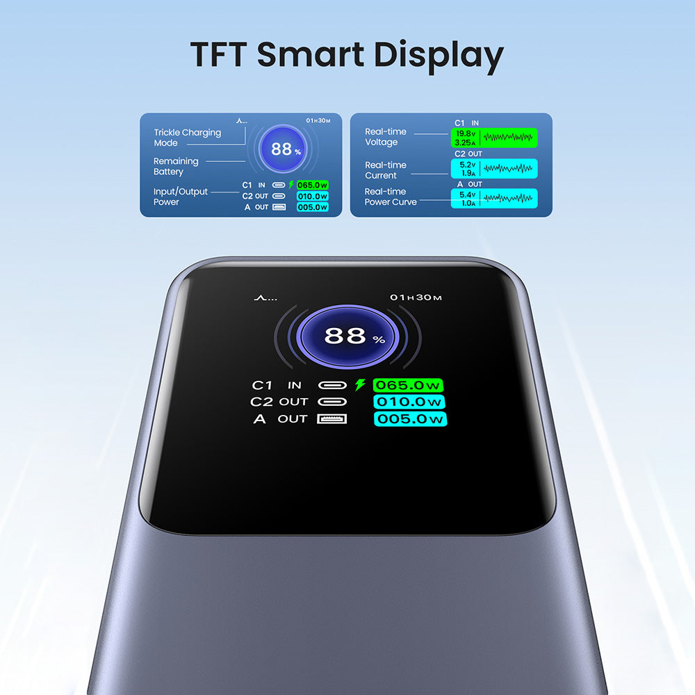 Ugreen - Power Bank PB722 (35525B) - Fast Charging, Digital Display, 25000mAh, USB, 2x Type-C, 200W, QC, PD, 5V/3A - Gre