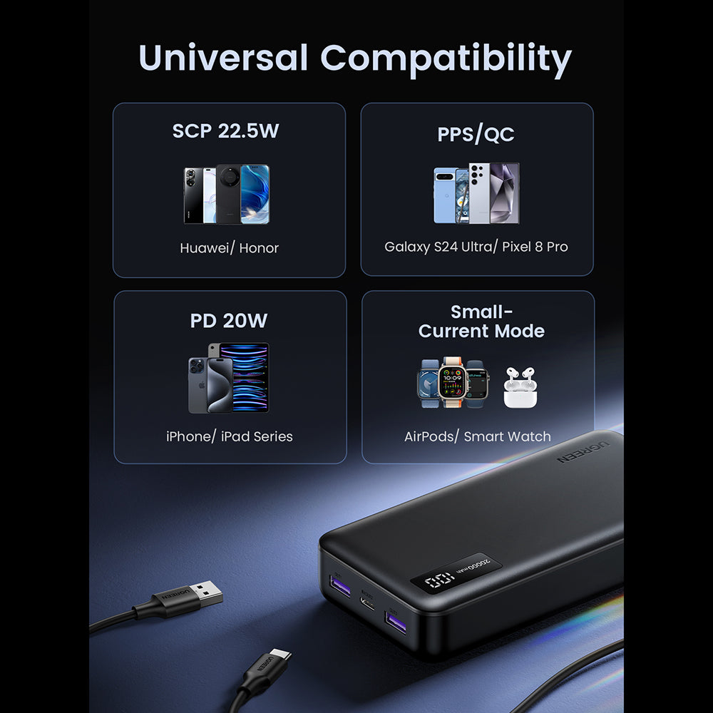 Ugreen - Power Bank PB312 (25683) - Fast Charging, Digital Display, 20000mAh, 2x USB, 2x Type-C, PD3.0, 5V/3A - Black