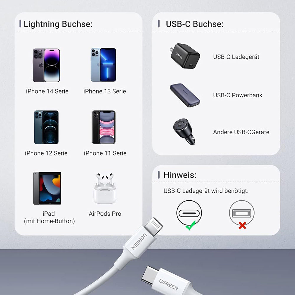 Ugreen - Data Cable US171 (10493) - for iPhone, iPad, Fast Charge, USB-C to Lightning, 3A, 480Mbps, MFI Certified, 1m - 