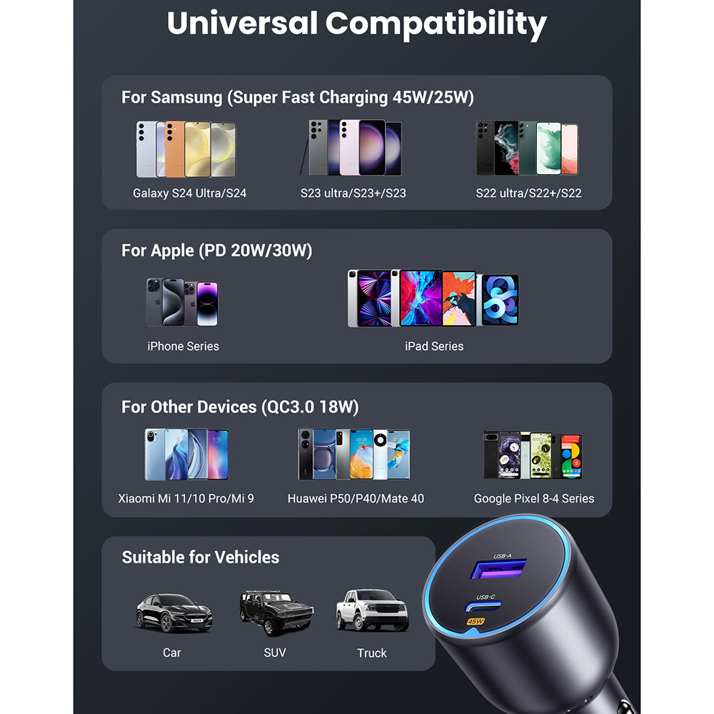 Ugreen - Car Charger EC701 (35023) - Fast Charging, Type-C, USB, 63W, 3A, PD3.0, QC 3.0 - Black