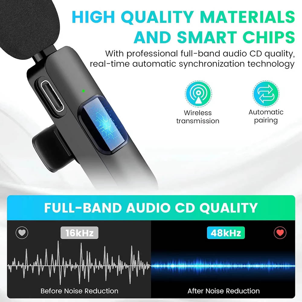 Techsuit - (2 pack) Lavalier Wireless XtreamMic (LW1) - with Receiver, Lightning Connector, for iPhone Plug & Play, Coll