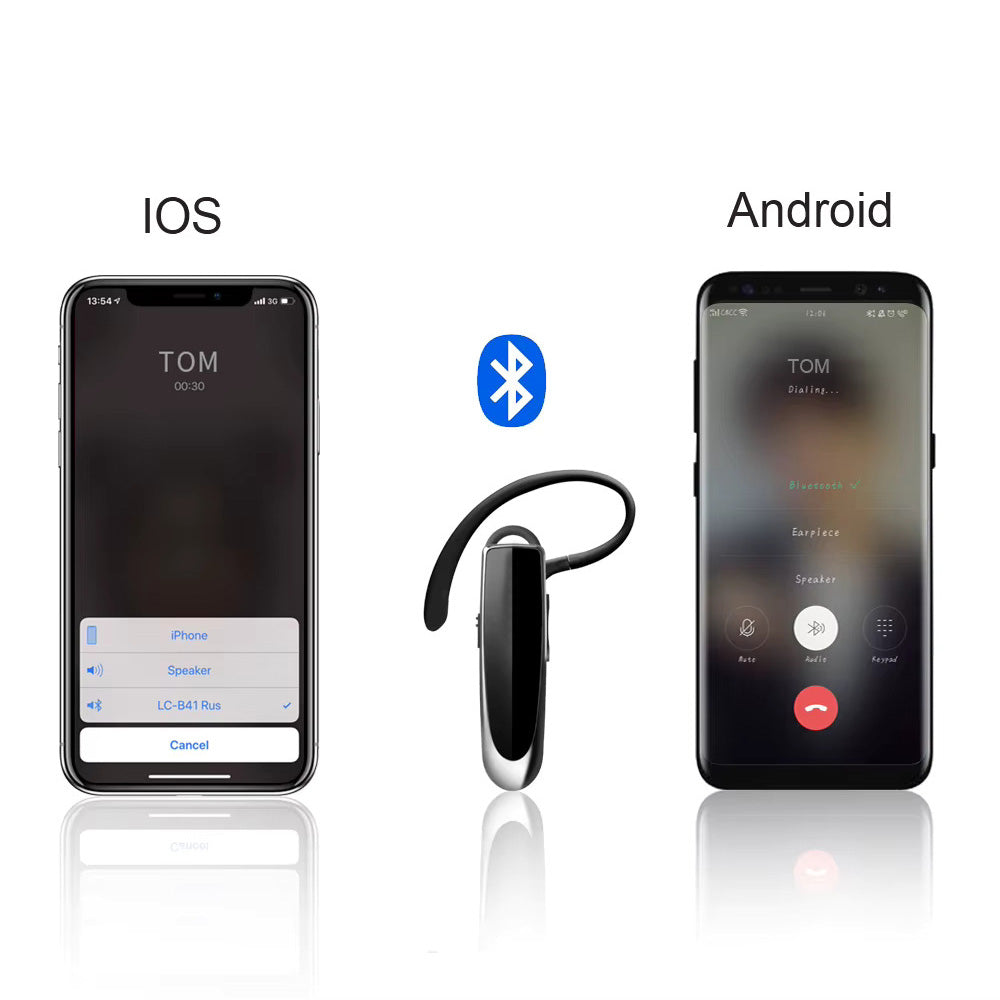 Techsuit - Premium Bluetooth Headset UrbanEar (CB1) - HandsFree, Type-C, Noise Cancelling, Light & Comfortable - Black
