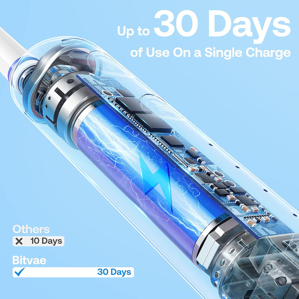 Bitvae - Electric Toothbrush (BVR2) - with 8 Heads, Smart Timer, Pressure Sensor, Travel Case, 5 Modes, Rechargeable - W