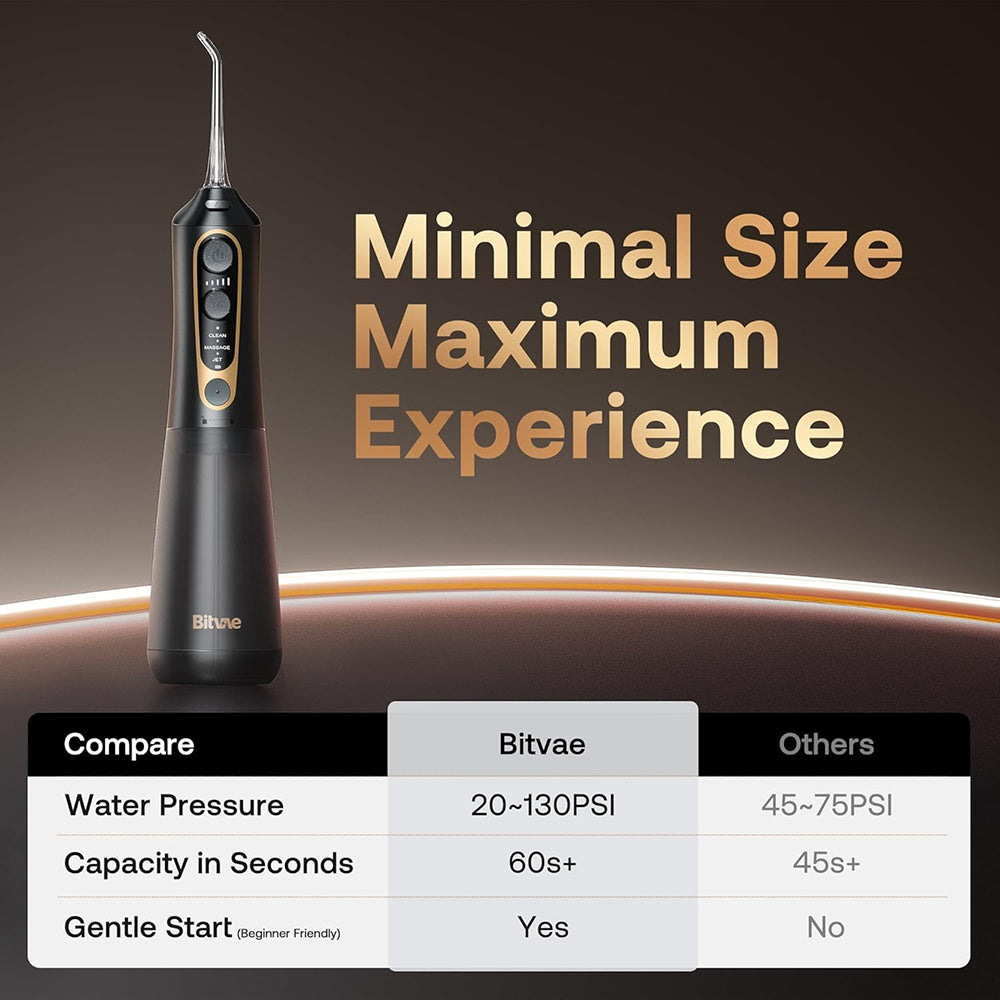 Bitvae - Water Flosser (BVC6) - Larger 300ml Size, with 6 Jet Tips, 3 Modes, 5 Intensities, Rechargeable - White