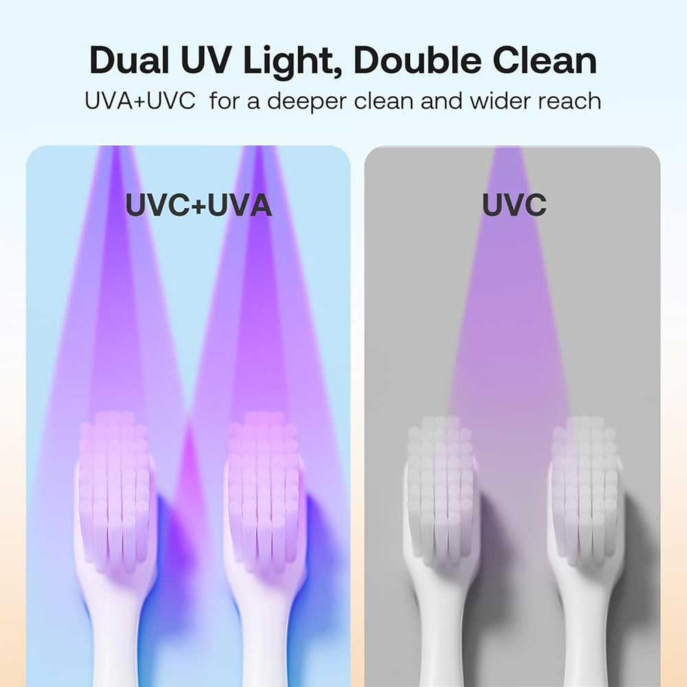 Bitvae - Air Drying Sanitizer (BVX122) - for Toothbrush, UV Disinfection, Inductive Switch, Antibacterial, LED Screen - 