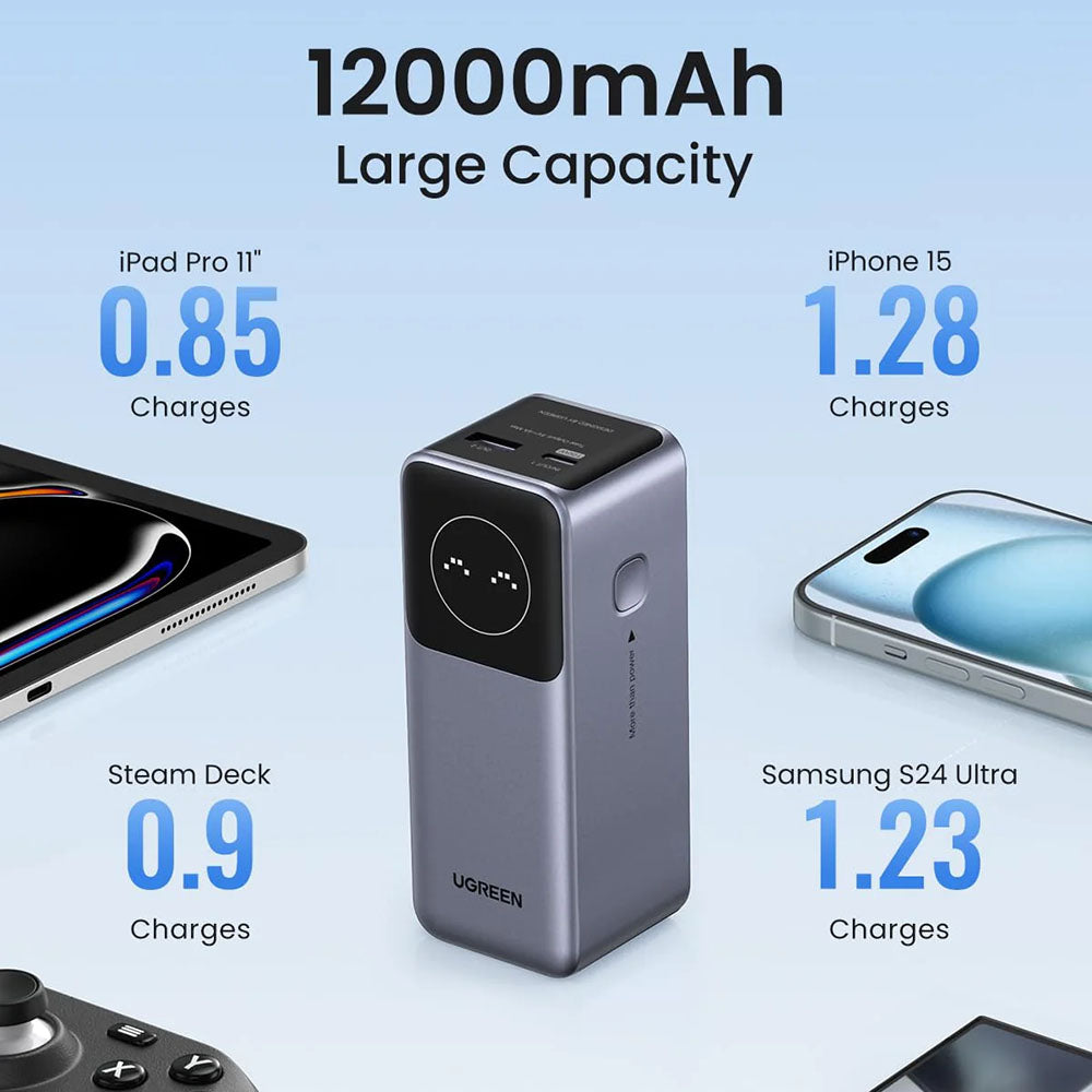 Ugreen - Power Bank PB724 (35526B) - Type-C, USB, 12000mAh, 100W, Fast Charging, Digital Display - Space Gray