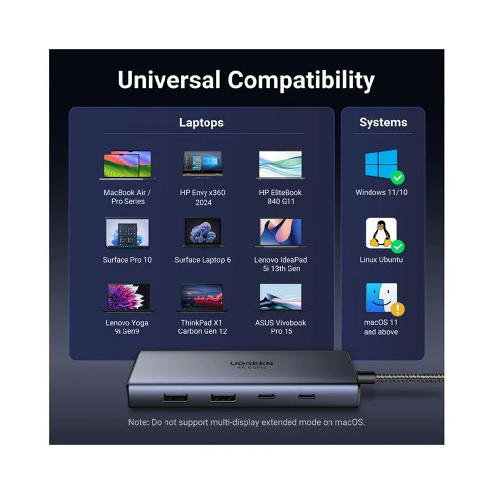 Ugreen Hub/Dock Ugreen Docking Station CM498 (45379), Type-C to 3x Type-C, 2x USB-A, 2x HDMI 4K@60Hz, 10Gpbs, PD100W, Gr
