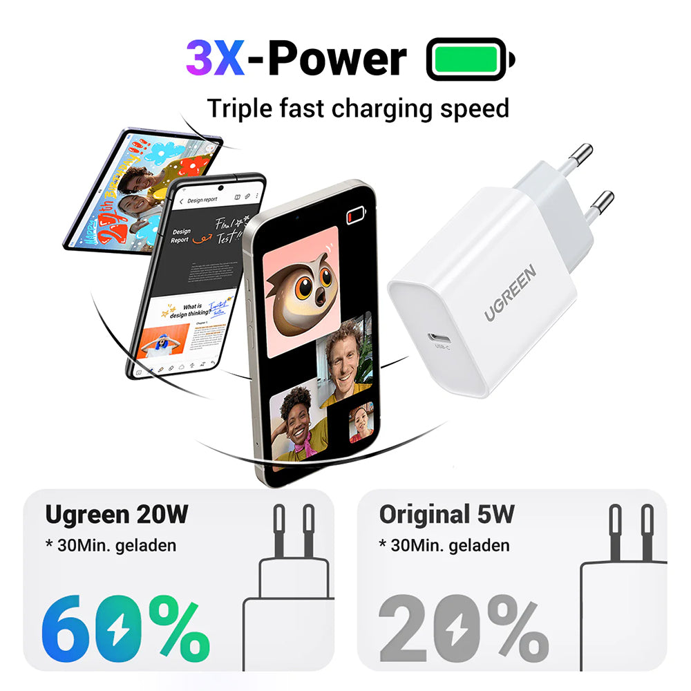 Ugreen - Wall Charger CD137 (60450) - Fast Charging, Type-C, 20W, 5V/3A, PD3.0, Quick Charge 4.0+ - White