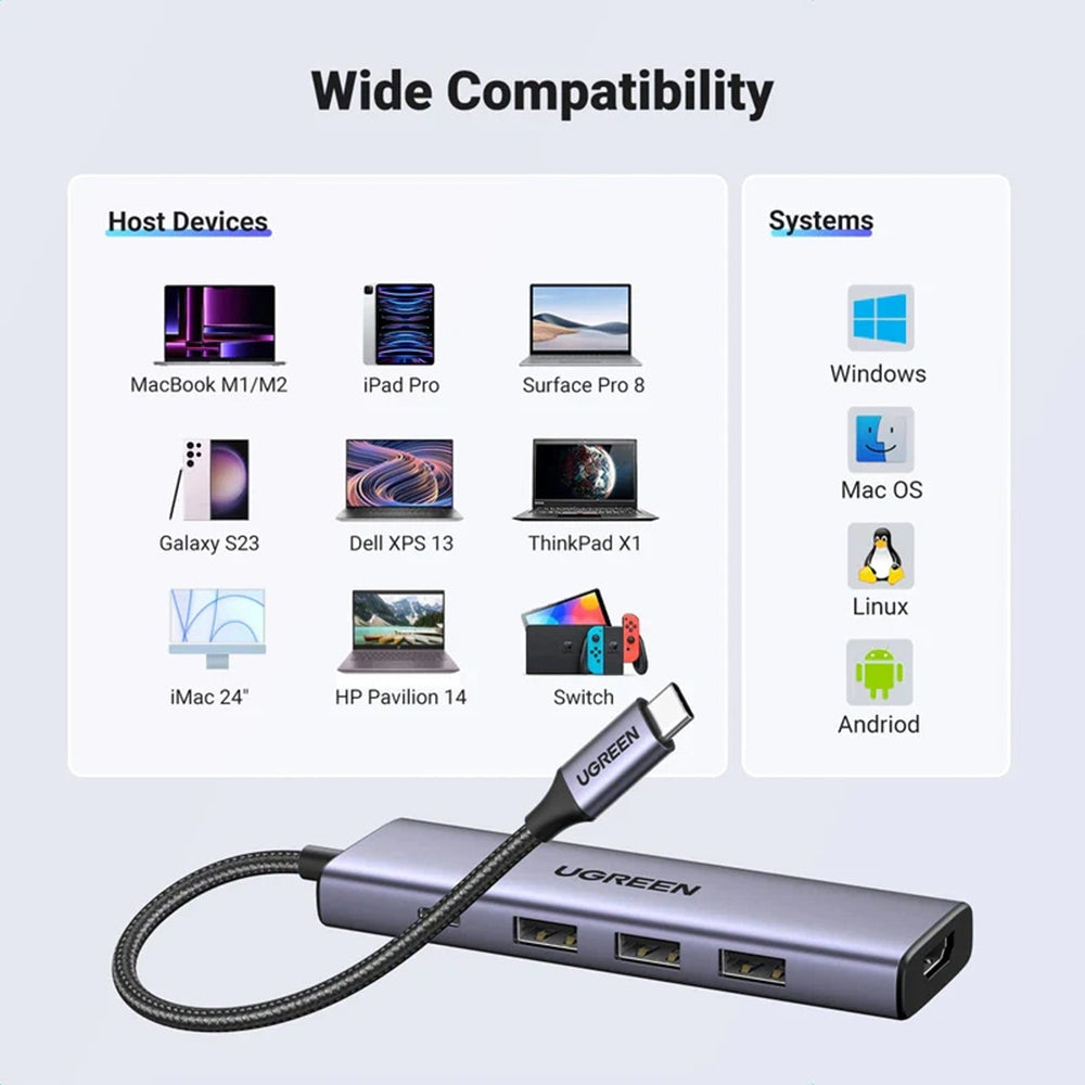 Ugreen - Docking Station CM511 (15597) - Fast Charge, Type-C to 3x USB, Type-C PD100W, HDMI 4K@60Hz, 5Gbps, Plug&Play - 