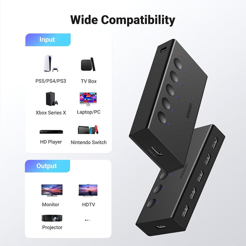 Ugreen - KVM Switch CM568 (90512) - 5x HDMI, IR to HDMI 4K@60Hz, RGB Video, Supports 3D, Remote Control, LPCM2.0 - Black