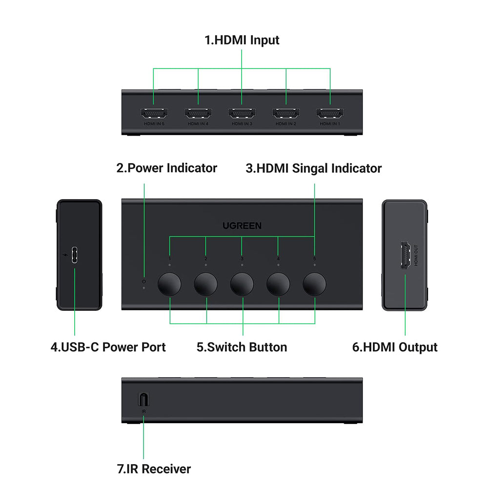 Ugreen - KVM Switch CM568 (90512) - 5x HDMI, IR to HDMI 4K@60Hz, RGB Video, Supports 3D, Remote Control, LPCM2.0 - Black