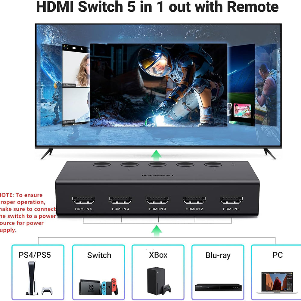 Ugreen - KVM Switch CM568 (90512) - 5x HDMI, IR to HDMI 4K@60Hz, RGB Video, Supports 3D, Remote Control, LPCM2.0 - Black