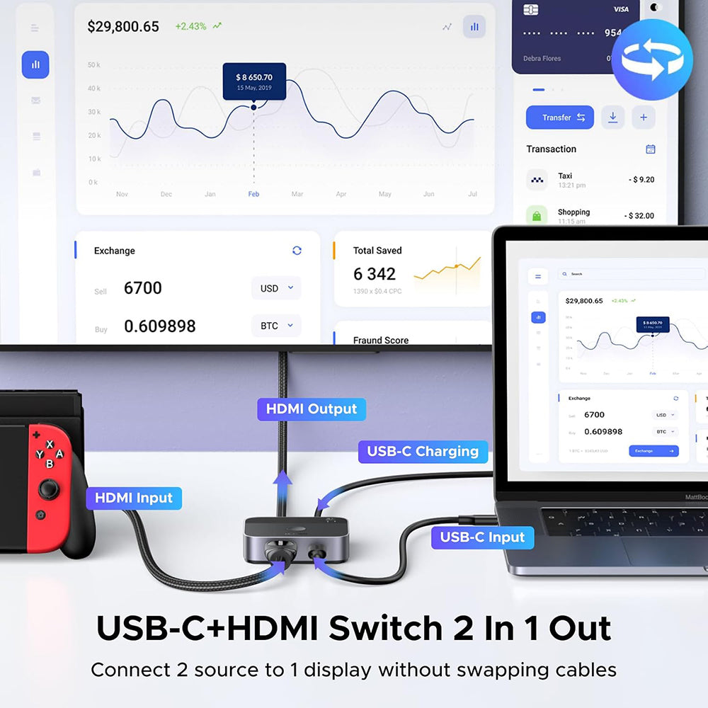 Ugreen - KVM Switch AW503 (55452) - HDMI to 2x Type-C, HDMI, 4K@60Hz, Aluminum - Grey