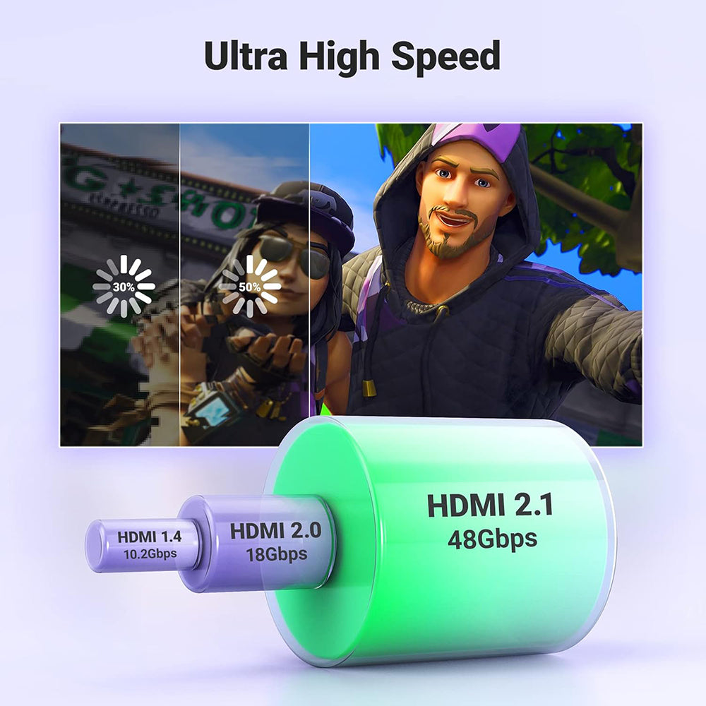 Cablu Ugreen HD140 (80404), HDMI, 8K@60Hz 48Gbps, 3m, Negru