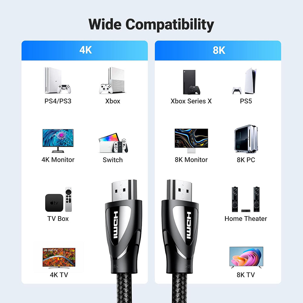 Cablu Ugreen HD140 (80404), HDMI, 8K@60Hz 48Gbps, 3m, Negru