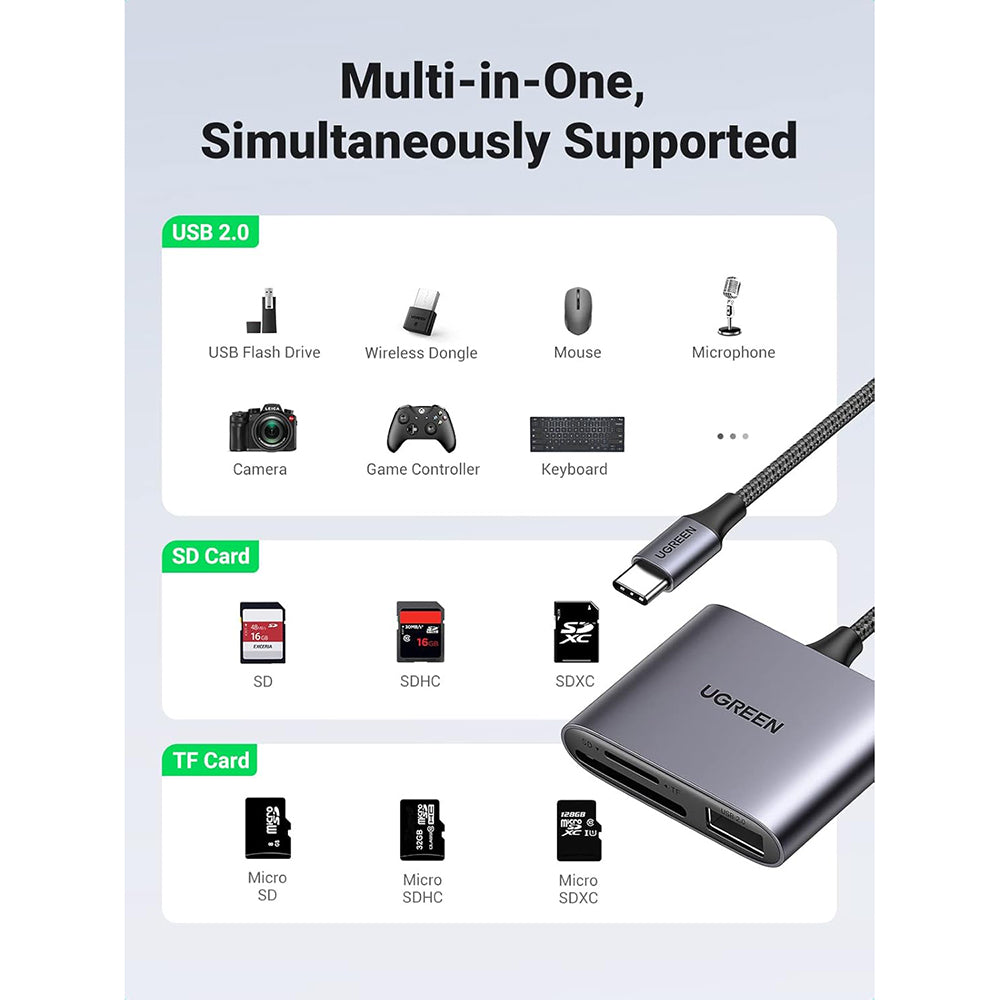 Ugreen - Card Reader CM387 (80798) - Type-C to USB, TF/SD Card, Plug&Play, 2TB - Grey – imagine 7
