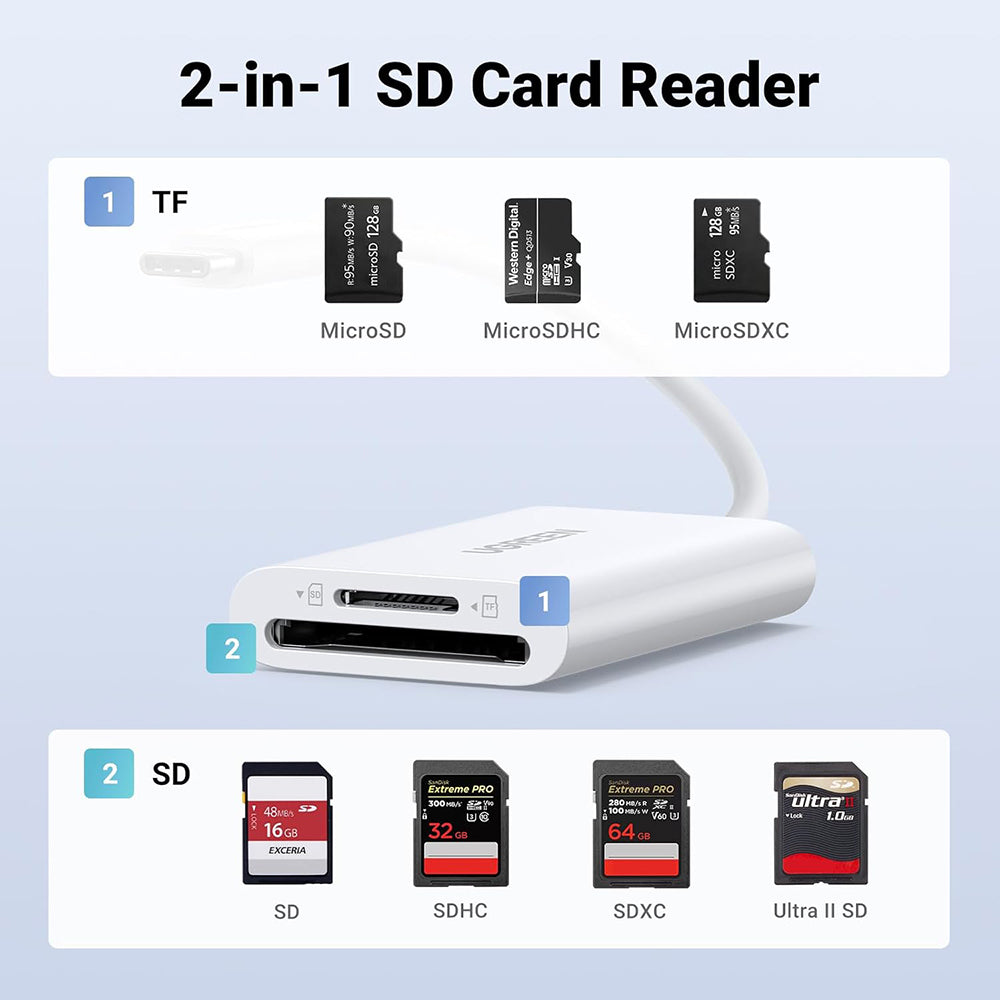 Cititor de Carduri Type-C la TF/SD Card, Plug&Play, 170MB/s - Ugreen M265 (35506) - White