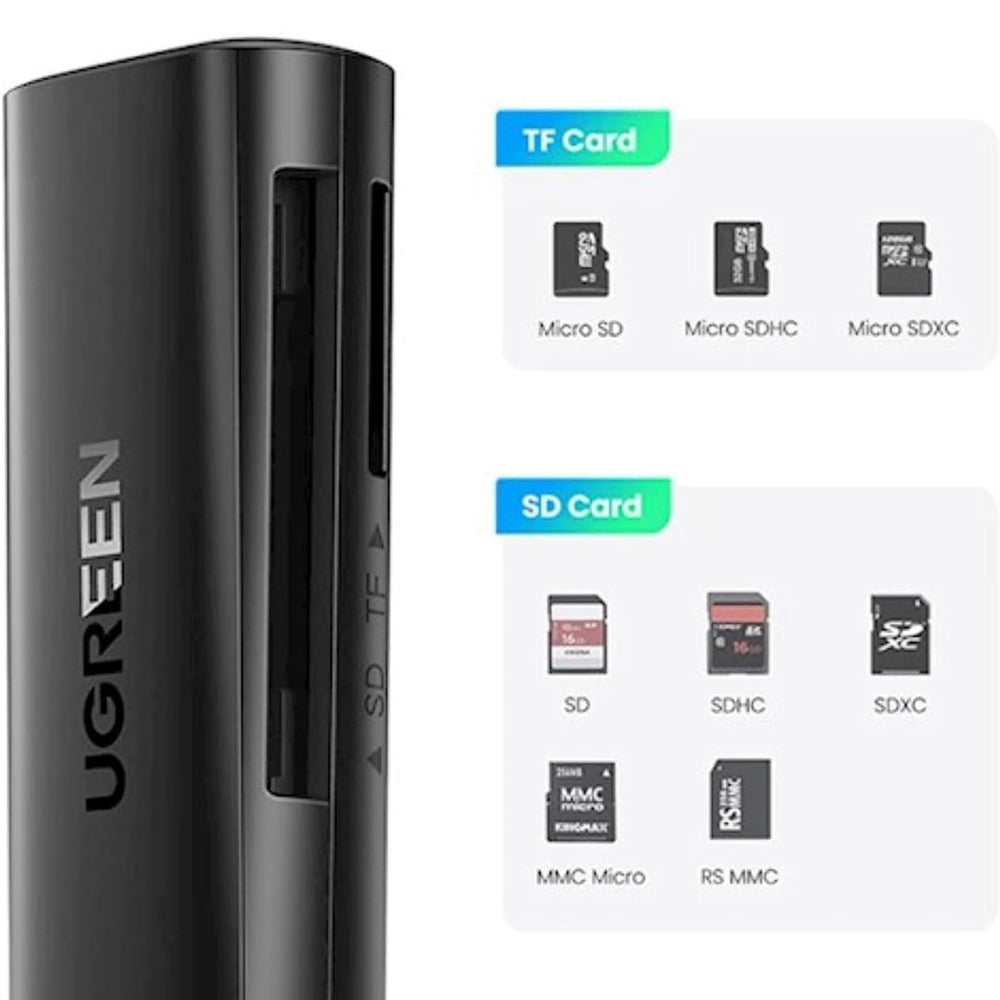 Ugreen - Card Reader CM264 (60722) - USB to SD/TF Card, 5Gbps, 512GB, Plug&Play - Black – imagine 7