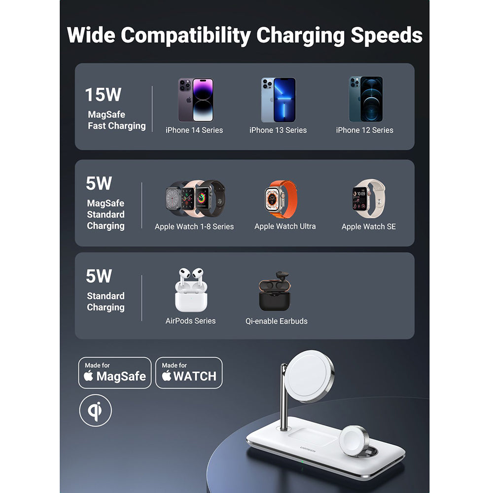 Ugreen - Wireless Charging Station CD278 (90326) - for iPhone, Apple Watch, AirPods, Qi2, 25W, MFi Certified - White