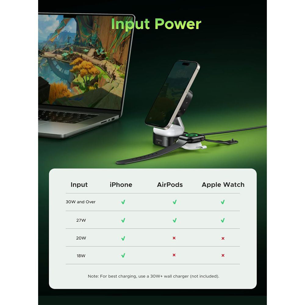 Ugreen - Wireless Charger Genshin Impact Ed.W702 (35316GI) - MagFlow, Qi2, 15W, 2x USB-C, Foldable, 3A, Cable, 1m - Blac