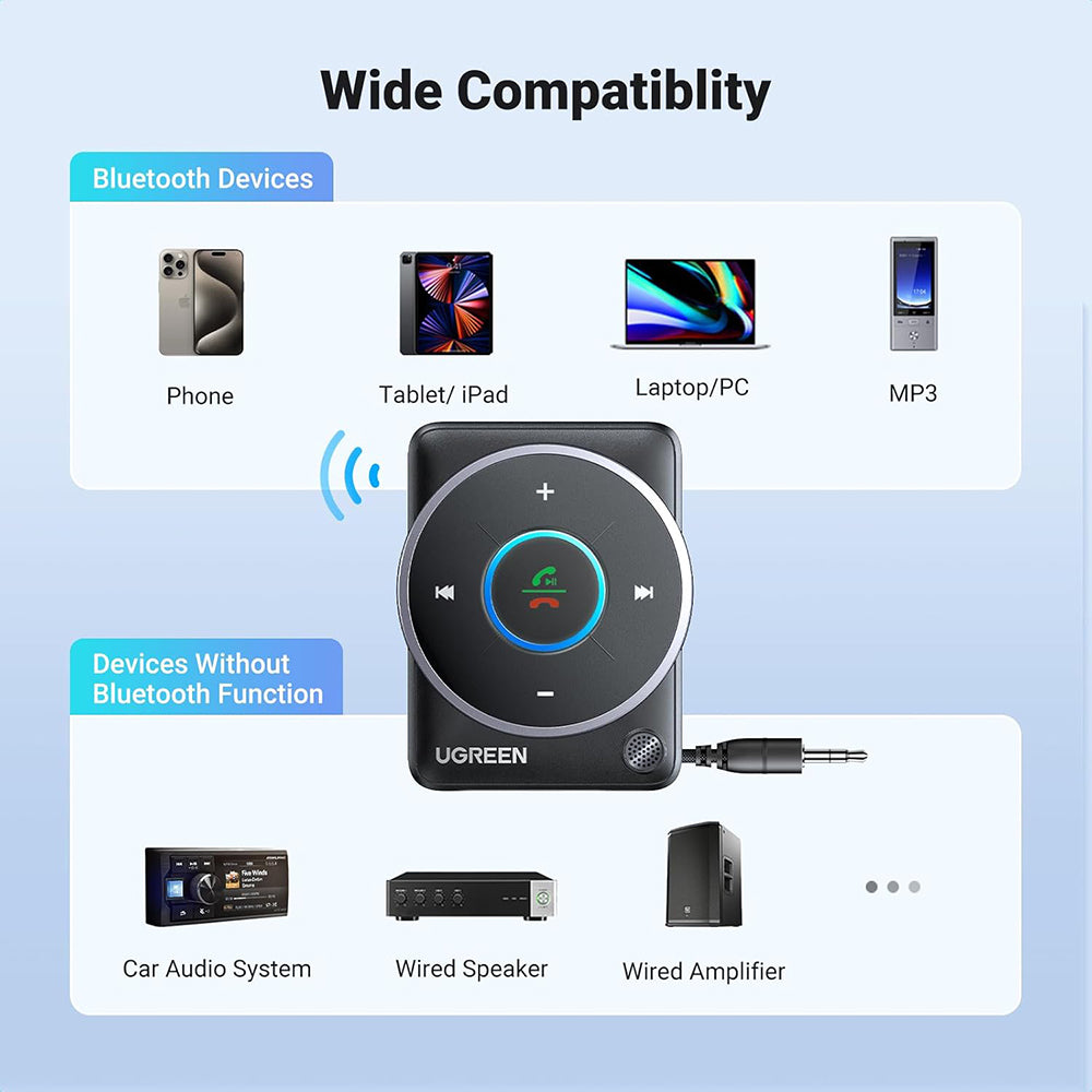 Ugreen - Audio Receiver CM723 (35002) - USB, Jack 3.5mm, Bluetooth 5.4, LED Light Design, Dual Pairing - Black
