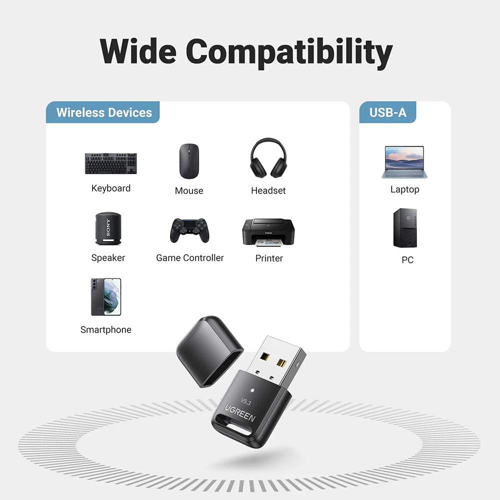 Ugreen - Bluetooth Adapter CM591 (90225) - USB, Bluetooth 5.3, Plug&Play, Mini Size - Black