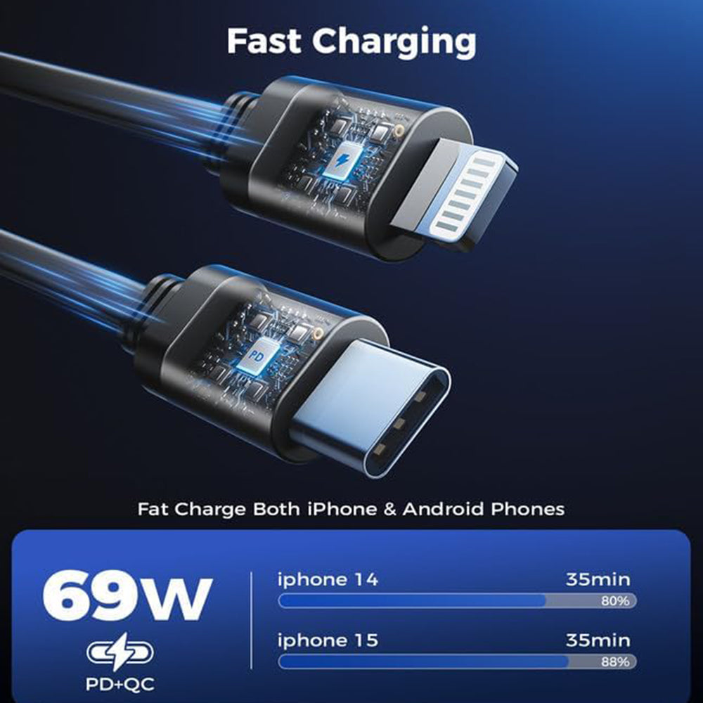Techsuit - Premium Car Charger NanoVoltX (C1) - with Retractable USB-C, Lightning Cables, USB 2.4A, PD30W, 69W, 180° - G