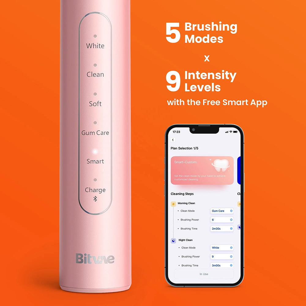 Bitvae - Electric Toothbrush (S2 Smart) - Ultrasonic, Soft, 8 Heads, Case, Red Light Pressure Sensor, 5 Modes, 1400mAh -