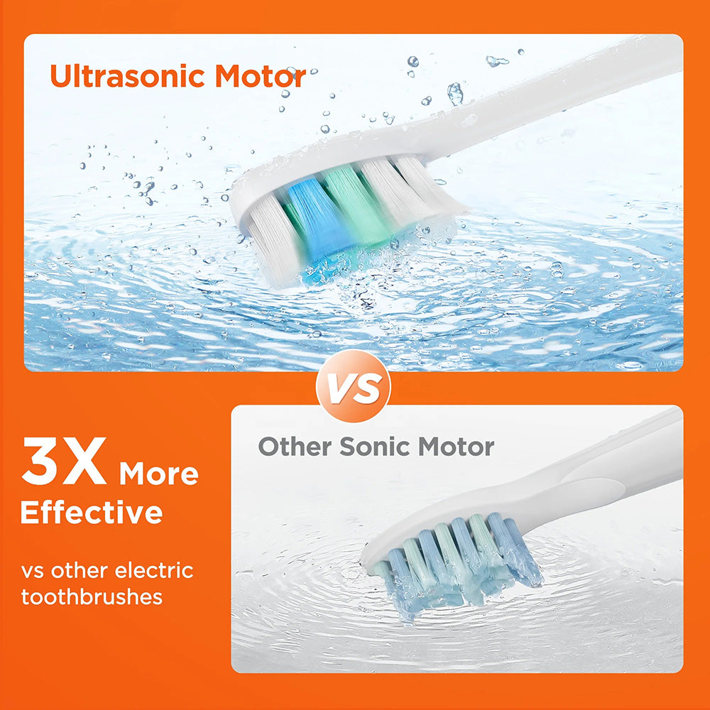 Bitvae - Electric Toothbrush (S2 Smart) - Ultrasonic, Soft, 8 Heads, Case, Red Light Pressure Sensor, 5 Modes, 1400mAh -
