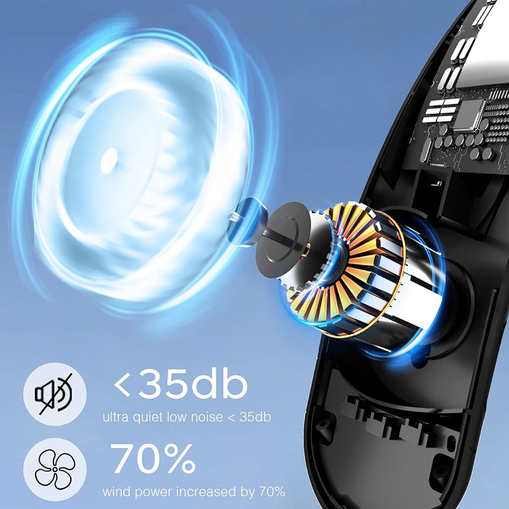 Techsuit - Neck Fan (S8) - Portable, with Digital Display, 3 Wind Speeds, 4000mAh, 7300RPM - White
