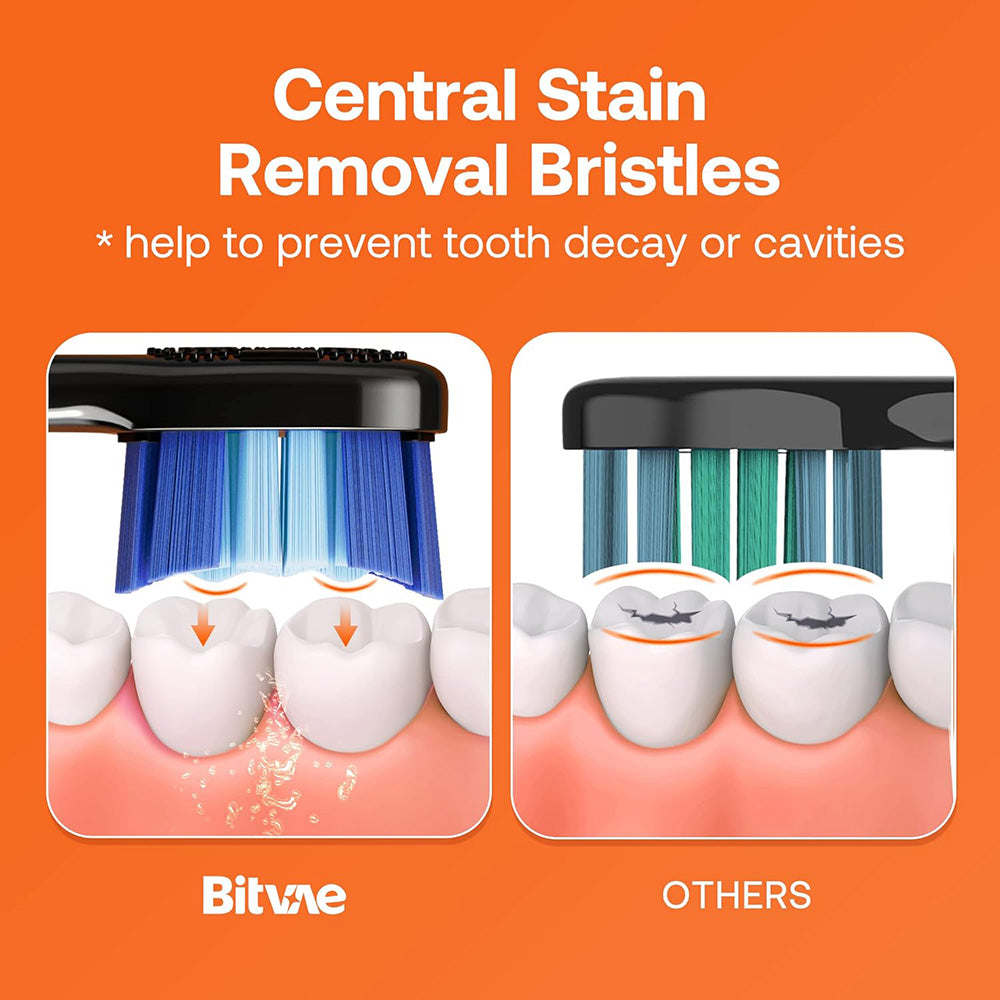 Bitvae - Electric Toothbrush (BVS3 Smart) - Sonic, 4 Heads with Cover, Case, 5Modes, Timer, Pressure Sensor, App - Night