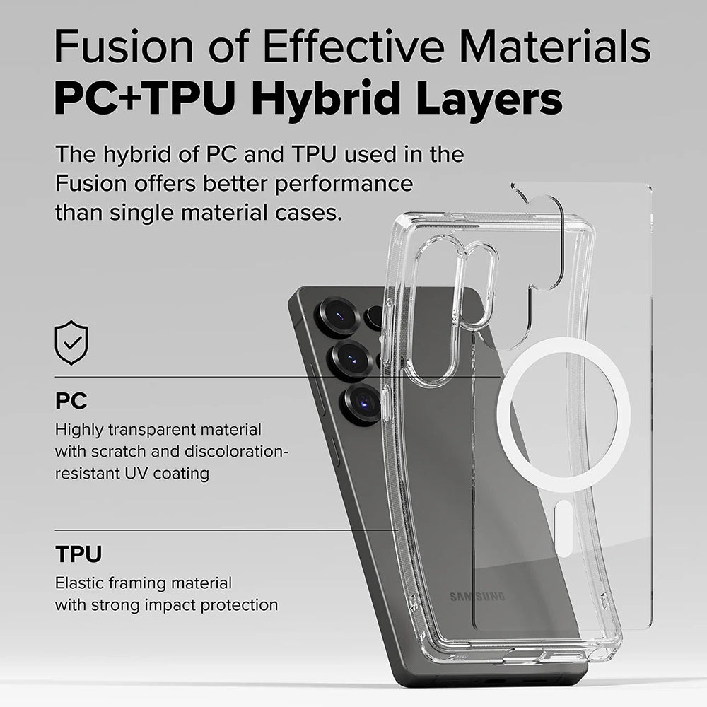 Ringke - Fusion MagSafe - Samsung Galaxy S25 Ultra - Matte Clear